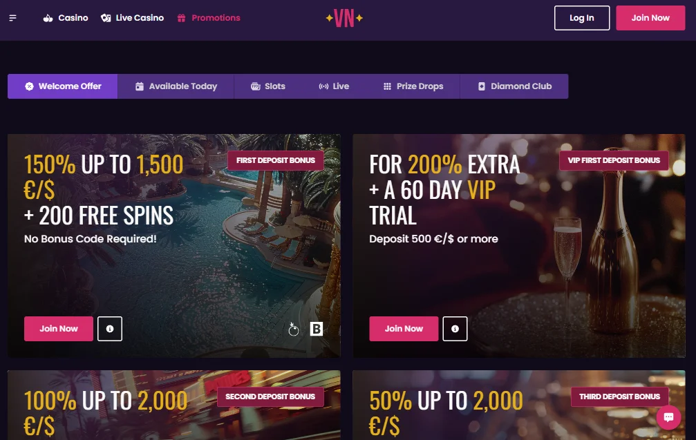 VegasNow Casino Bonus and Promotion Offers