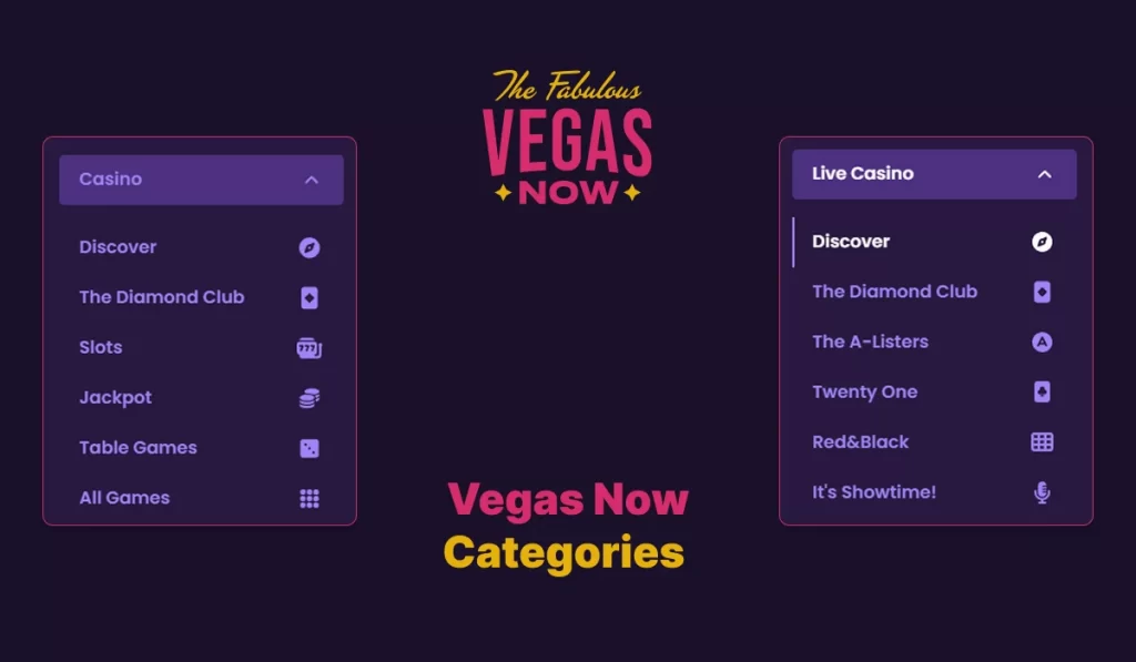 Categories of Games at Casino Vegas Now 