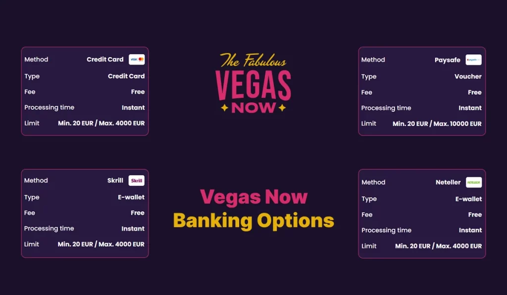 VegasNow Casino Payment Methods